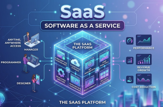 SaaS